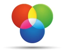  Tips - Icons - Types - Of - Printing